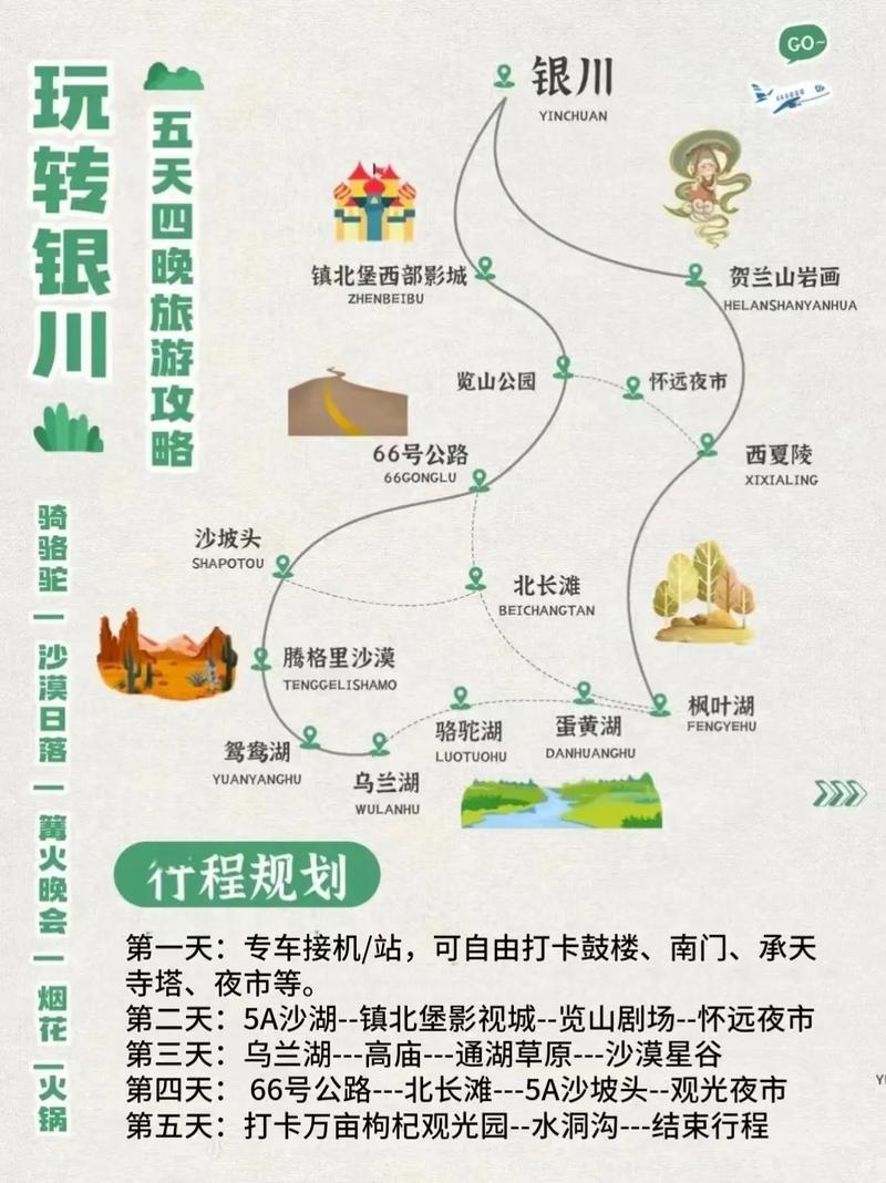 银川旅游攻略景点大全 - 银川旅游景点攻略旅游攻略-第3张图片-微云百科 银川旅游攻略景点大全 - 银川旅游景点攻略旅游攻略-第3张图片-微云百科