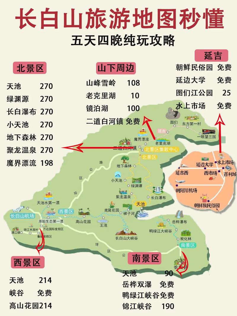冬季去长白山旅游攻略 - 冬季去长白山旅游攻略大全-第5张图片-微云百科 冬季去长白山旅游攻略 - 冬季去长白山旅游攻略大全-第5张图片-微云百科