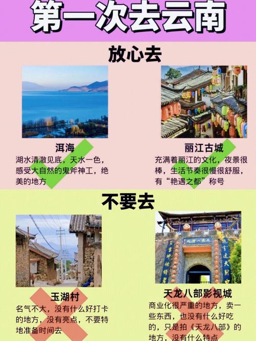 7月云南旅游穿衣攻略 - 7月云南游穿什么衣服-第1张图片-微云百科