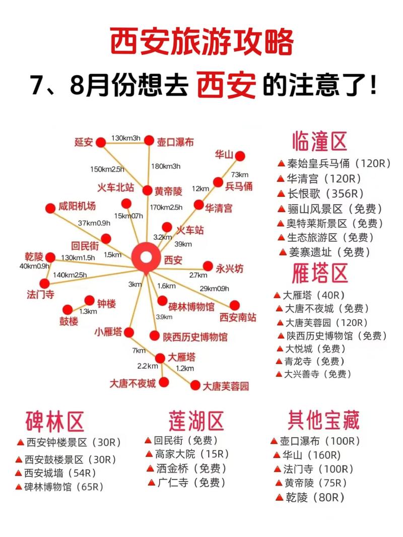西安货车出行指南政策 - 西安货车进市区的时间和要求-第3张图片-微云百科 西安货车出行指南政策 - 西安货车进市区的时间和要求-第3张图片-微云百科