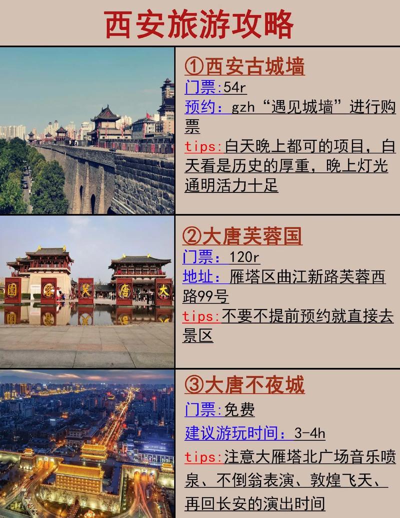 西安货车出行指南政策 - 西安货车进市区的时间和要求-第5张图片-微云百科 西安货车出行指南政策 - 西安货车进市区的时间和要求-第5张图片-微云百科