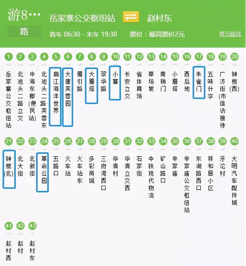 西安货车出行指南政策 - 西安货车进市区的时间和要求-第8张图片-微云百科 西安货车出行指南政策 - 西安货车进市区的时间和要求-第8张图片-微云百科