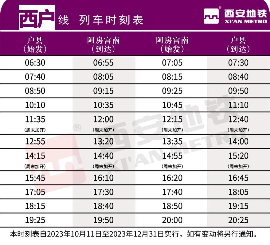 西安地铁出行最新消息查询(西安地铁实时查询)-第3张图片-微云百科 西安地铁出行最新消息查询(西安地铁实时查询)-第3张图片-微云百科