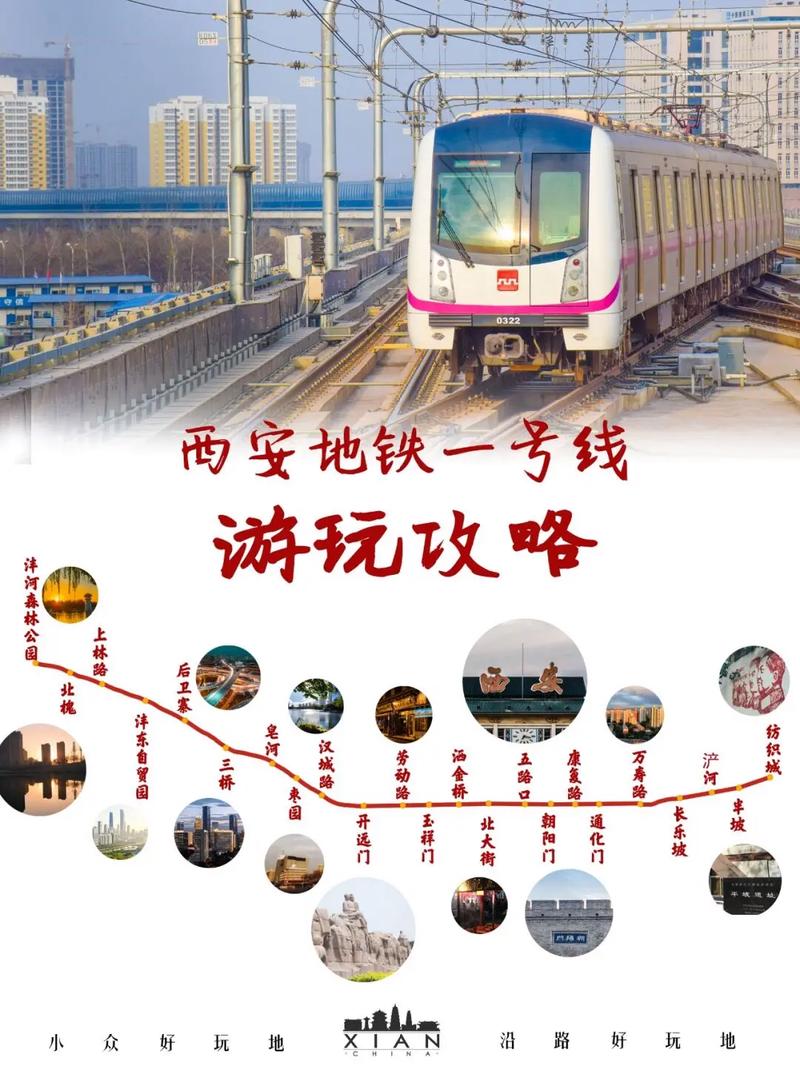 西安地铁出行最新消息查询(西安地铁实时查询)-第7张图片-微云百科 西安地铁出行最新消息查询(西安地铁实时查询)-第7张图片-微云百科
