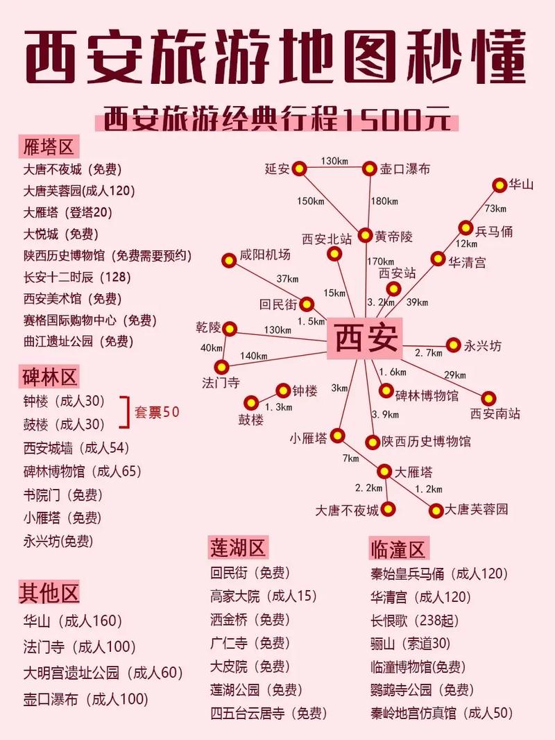 西安市五一出行有何要求 - 五一假期去西安-第4张图片-微云百科