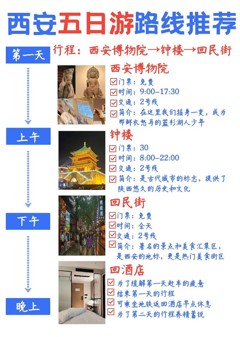 西安市五一出行有何要求 - 五一假期去西安-第5张图片-微云百科