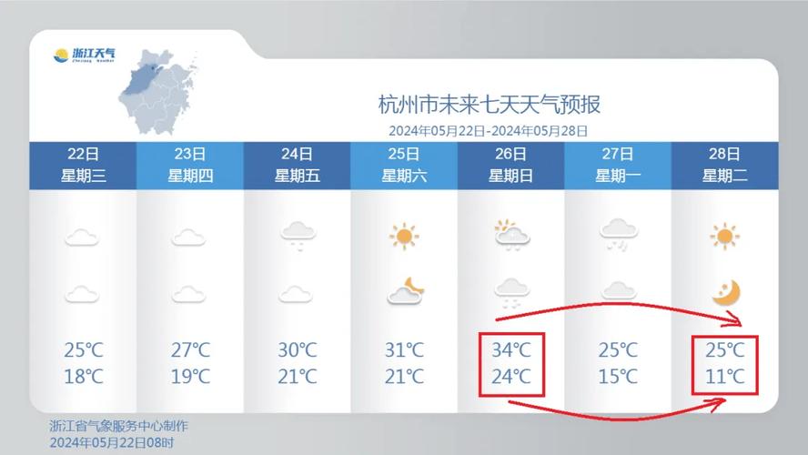 千岛湖天气 - 千岛湖天气预报7天准确-第6张图片-微云百科 千岛湖天气 - 千岛湖天气预报7天准确-第6张图片-微云百科