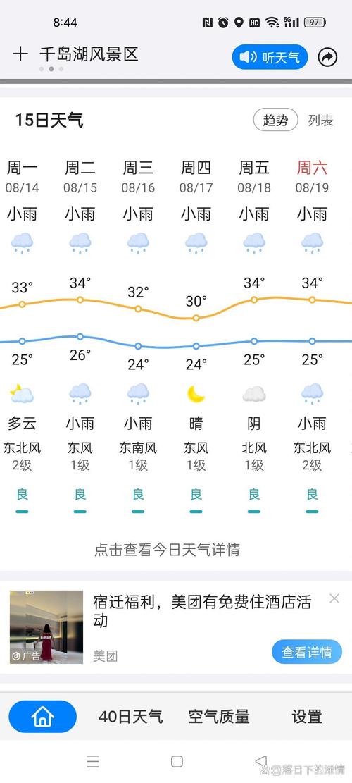 千岛湖天气 - 千岛湖天气预报7天准确-第7张图片-微云百科 千岛湖天气 - 千岛湖天气预报7天准确-第7张图片-微云百科