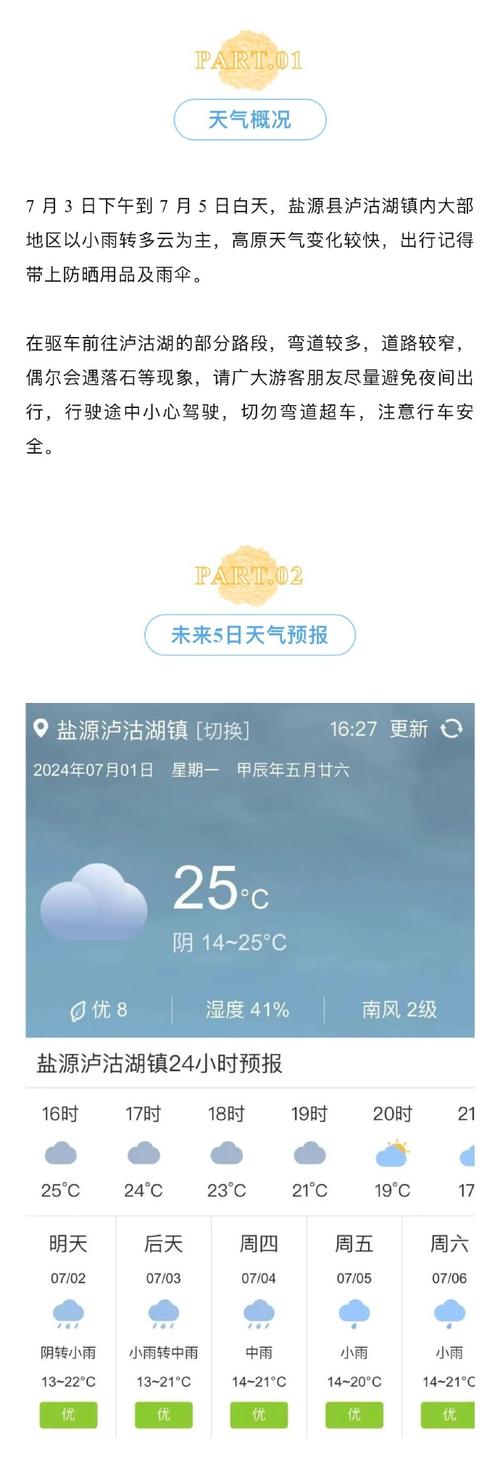 泸沽湖天气 - 泸沽湖天气预报15天查询-第2张图片-微云百科 泸沽湖天气 - 泸沽湖天气预报15天查询-第2张图片-微云百科