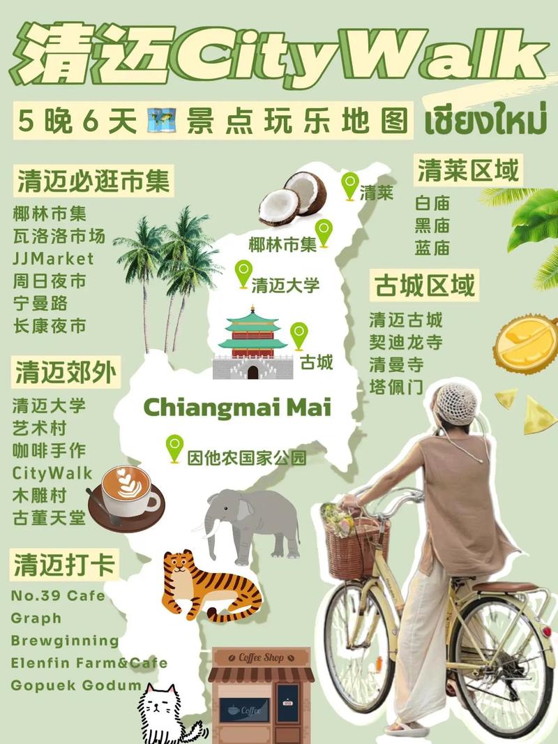 清迈旅游攻略景点推荐，清迈旅游景点大全-第1张图片-微云百科