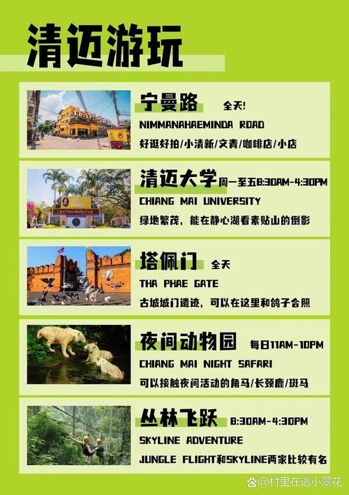 清迈旅游攻略景点推荐，清迈旅游景点大全-第6张图片-微云百科