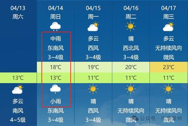 莱州天气在线（莱州天气情况）-第3张图片-微云百科
