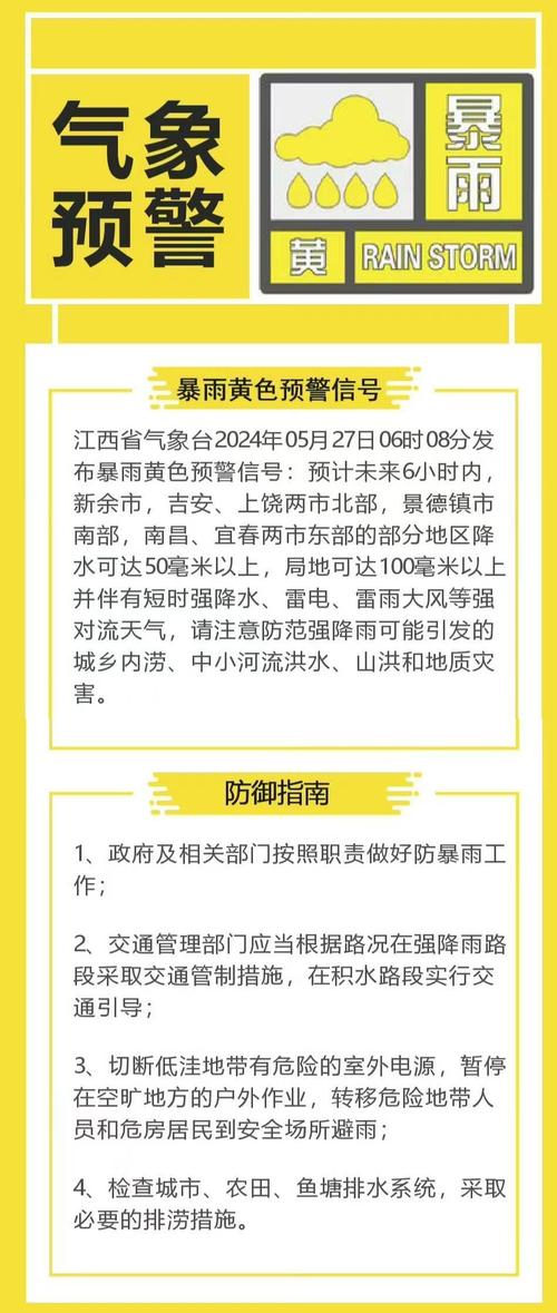 鄱阳天气 - 鄱阳天气预报 15天-第5张图片-微云百科 鄱阳天气 - 鄱阳天气预报 15天-第5张图片-微云百科