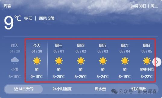 珲春市天气预报 - 珲春市天气预报15天查询百度-第4张图片-微云百科 珲春市天气预报 - 珲春市天气预报15天查询百度-第4张图片-微云百科
