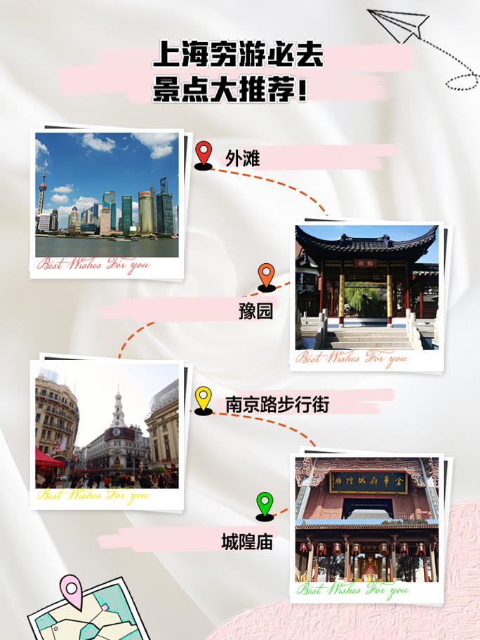 上海旅游全攻略自由行 - 上海旅游全攻略自由行全程路线-第5张图片-微云百科
