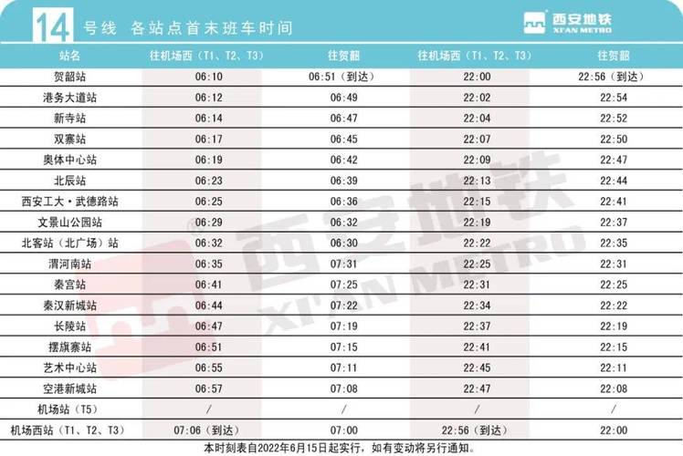 西安地铁出行费用(西安地铁车费怎么算)-第3张图片-微云百科 西安地铁出行费用(西安地铁车费怎么算)-第3张图片-微云百科