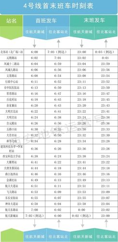 西安地铁出行费用(西安地铁车费怎么算)-第4张图片-微云百科 西安地铁出行费用(西安地铁车费怎么算)-第4张图片-微云百科