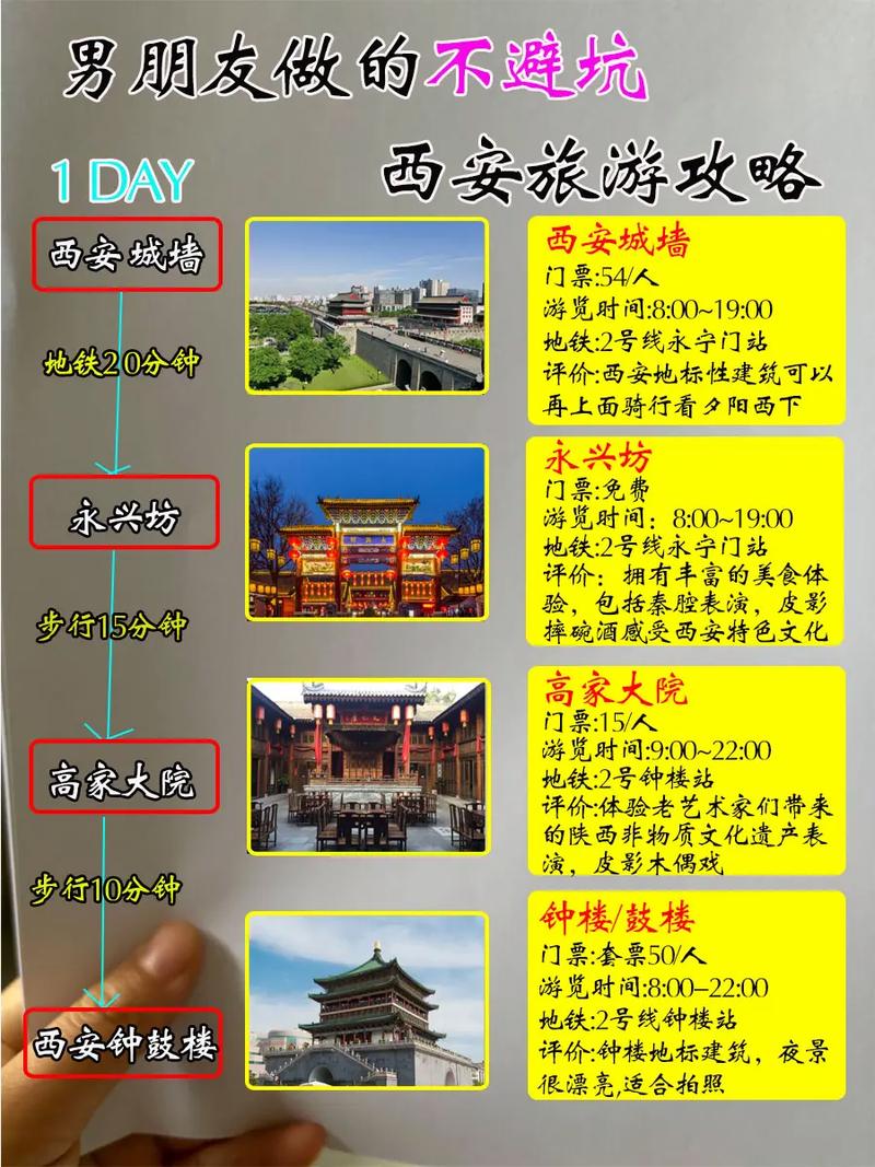 西安端午出行建议(西安端午节汽车限行吗)-第4张图片-微云百科 西安端午出行建议(西安端午节汽车限行吗)-第4张图片-微云百科