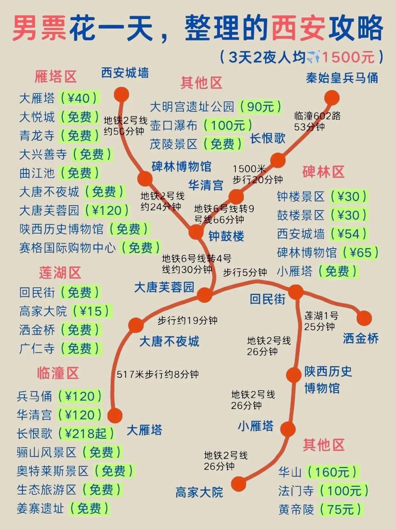 西安端午出行建议(西安端午节汽车限行吗)-第6张图片-微云百科 西安端午出行建议(西安端午节汽车限行吗)-第6张图片-微云百科