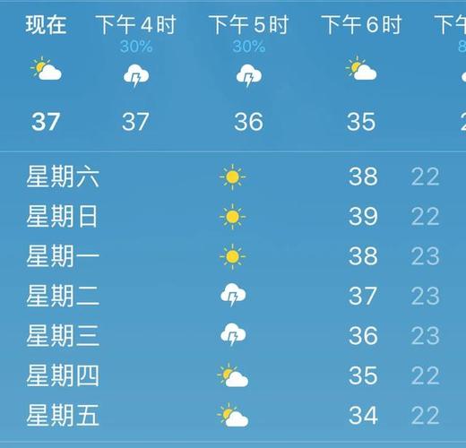 西双版纳五一出行（西双版纳五一客流量）-第6张图片-微云百科
