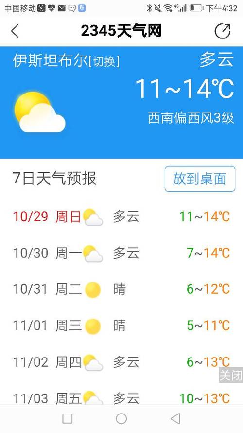 土耳其现在的天气,土耳其现在的天气情况-第5张图片-微云百科 土耳其现在的天气,土耳其现在的天气情况-第5张图片-微云百科