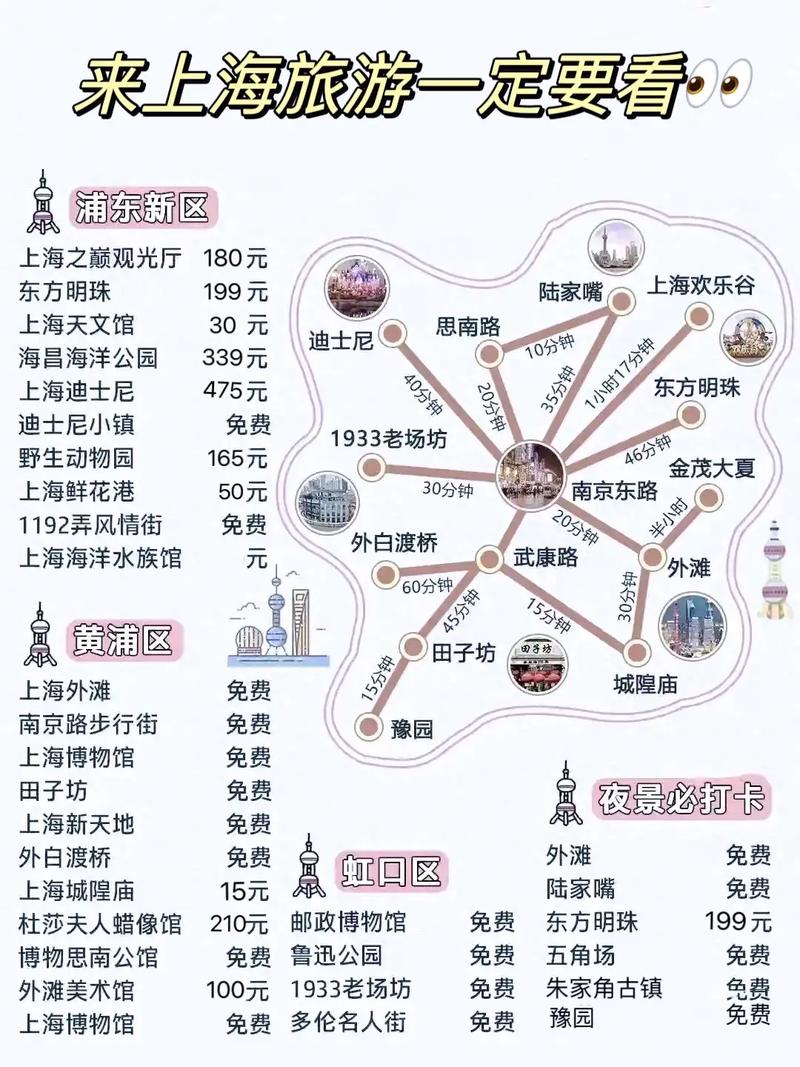 上海自驾云南旅游攻略,上海自驾游云南线路-第1张图片-微云百科 上海自驾云南旅游攻略,上海自驾游云南线路-第1张图片-微云百科