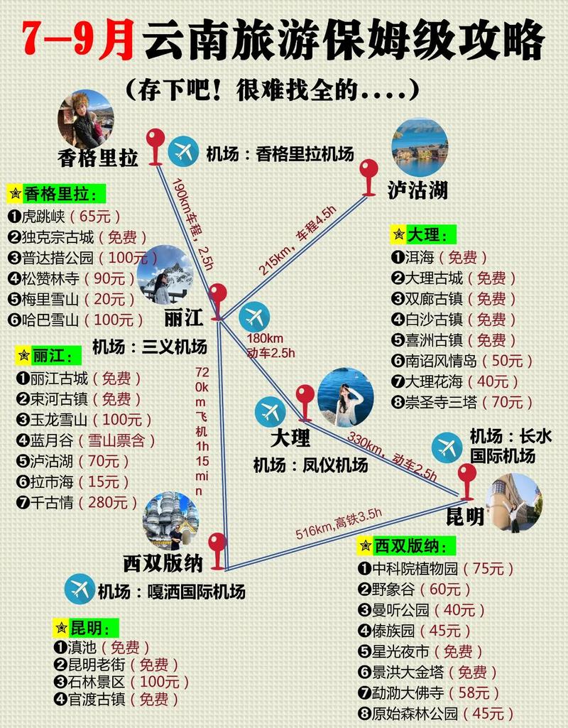 上海自驾云南旅游攻略,上海自驾游云南线路-第8张图片-微云百科 上海自驾云南旅游攻略,上海自驾游云南线路-第8张图片-微云百科