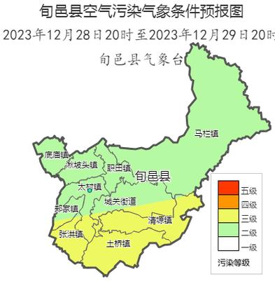 旬邑天气预报(咸阳天气预报)-第5张图片-微云百科 旬邑天气预报(咸阳天气预报)-第5张图片-微云百科