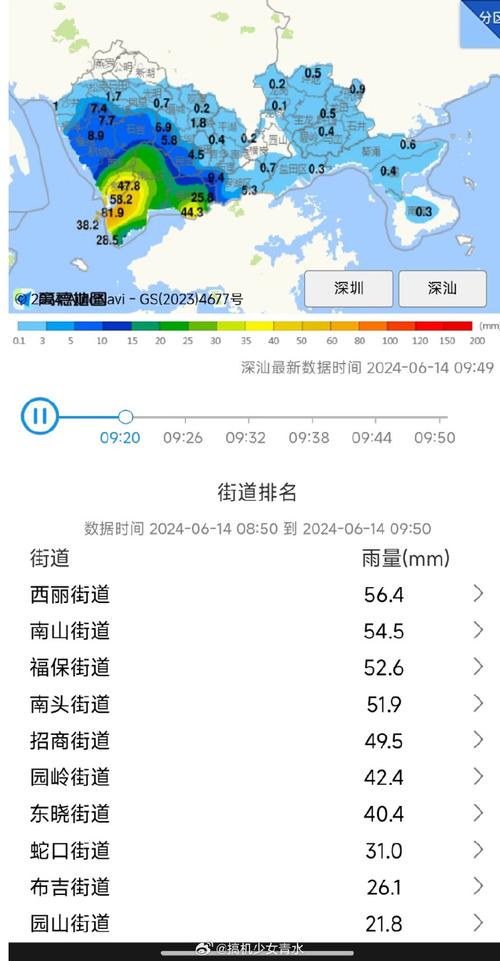 深圳市天气预报,深圳市天气预报15天天气-第6张图片-微云百科 深圳市天气预报,深圳市天气预报15天天气-第6张图片-微云百科
