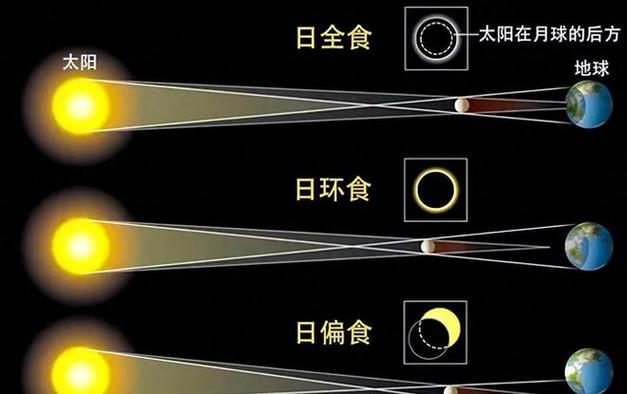邵阳县天气预报 - 邵阳县天气预报15天-第5张图片-微云百科 邵阳县天气预报 - 邵阳县天气预报15天-第5张图片-微云百科