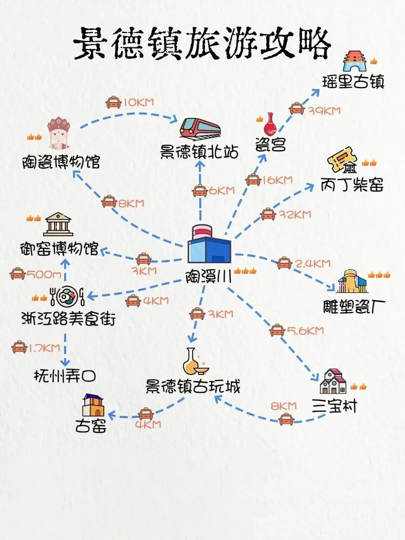 景德镇旅游攻略一日游（景德镇旅游攻略一日游多少钱）-第2张图片-微云百科