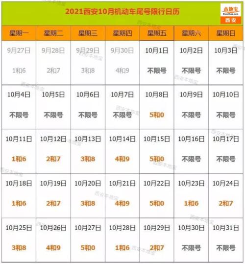西安清明交通出行提示卡(西安清明高速免费吗)-第4张图片-微云百科 西安清明交通出行提示卡(西安清明高速免费吗)-第4张图片-微云百科