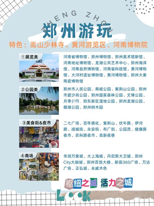 郑州旅游攻略景点必去,郑州旅游攻略必去景点推荐-第4张图片-微云百科 郑州旅游攻略景点必去,郑州旅游攻略必去景点推荐-第4张图片-微云百科