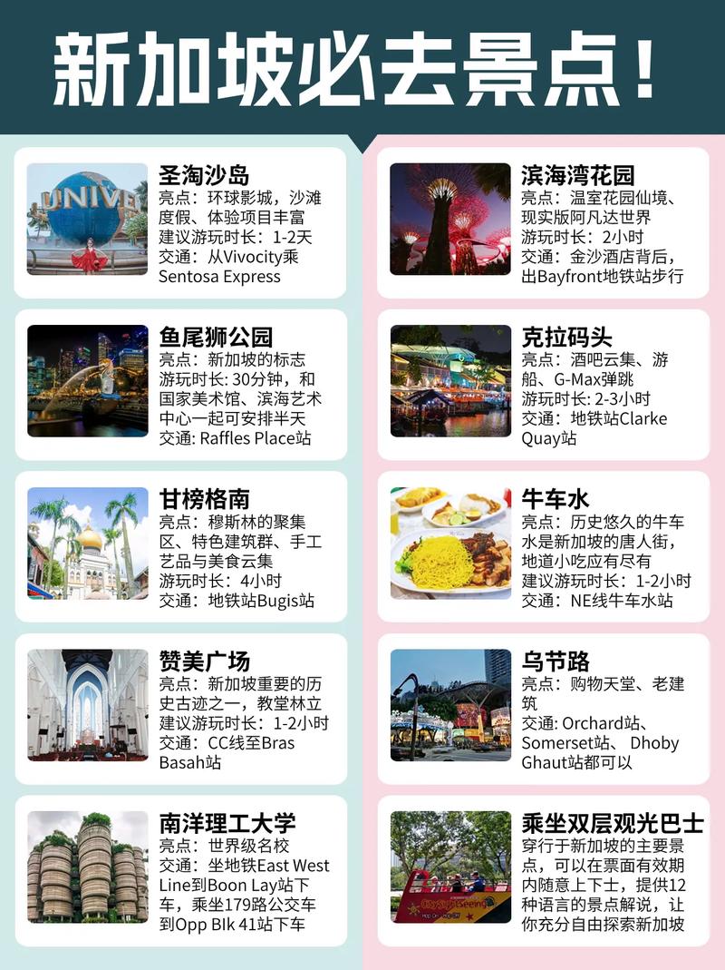 新加坡自由行旅游攻略,新加坡旅游攻略百科-第5张图片-微云百科 新加坡自由行旅游攻略,新加坡旅游攻略百科-第5张图片-微云百科