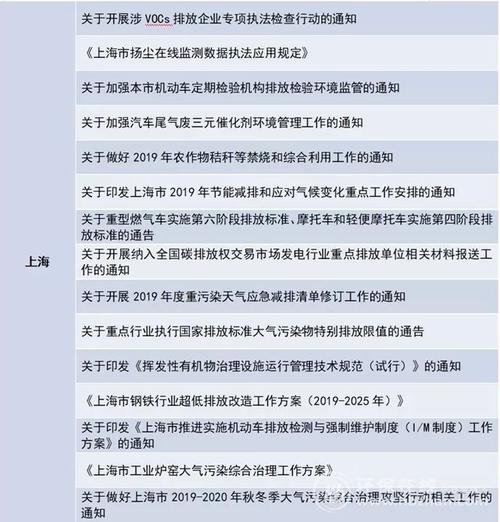 会同天气预报 - 会同天气预报一个月30天-第3张图片-微云百科