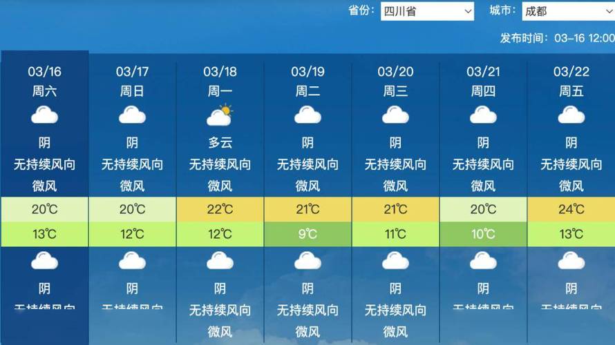 青城山天气预报 - 峨眉山天气预报-第1张图片-微云百科 青城山天气预报 - 峨眉山天气预报-第1张图片-微云百科