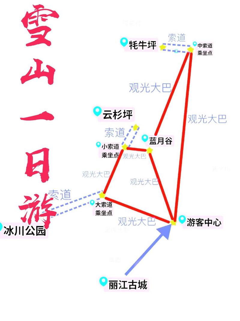 丽江玉龙雪山旅游攻略 - 丽江玉龙雪山旅游景点攻略-第5张图片-微云百科 丽江玉龙雪山旅游攻略 - 丽江玉龙雪山旅游景点攻略-第5张图片-微云百科