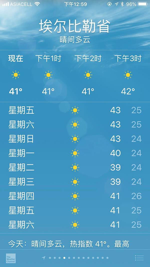 巴格达天气，伊拉克巴格达天气-第2张图片-微云百科