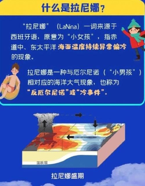 巴格达天气，伊拉克巴格达天气-第5张图片-微云百科
