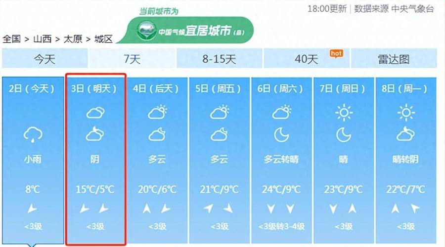 太原天气2345 - 太原天气234515天-第1张图片-微云百科