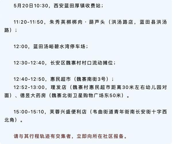 西安今天确诊病例出行轨迹 - 西安今天出现一例确诊病例输入性是真的吗-第4张图片-微云百科 西安今天确诊病例出行轨迹 - 西安今天出现一例确诊病例输入性是真的吗-第4张图片-微云百科