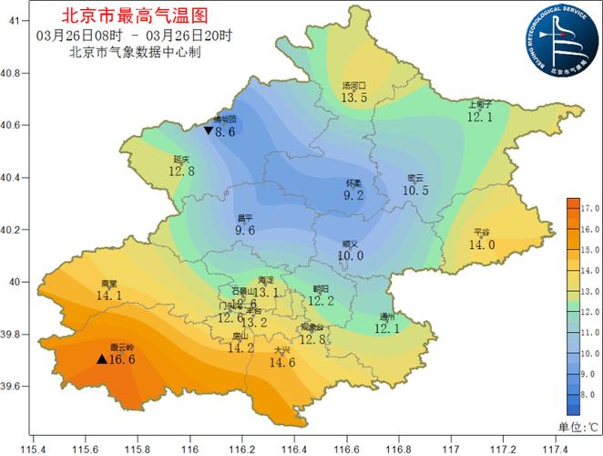 北京天气2345,北京天气2345小时天气-第5张图片-微云百科 北京天气2345,北京天气2345小时天气-第5张图片-微云百科