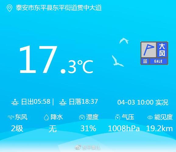 东平天气预报 - 汶上天气预报-第6张图片-微云百科 东平天气预报 - 汶上天气预报-第6张图片-微云百科
