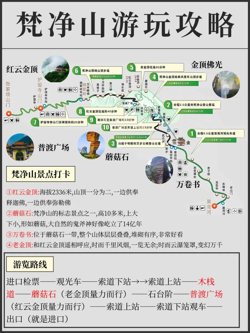 梵净山天气预报(铜仁梵净山天气预报)-第3张图片-微云百科 梵净山天气预报(铜仁梵净山天气预报)-第3张图片-微云百科
