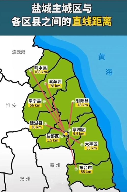 江苏省盐城市亭湖区天气 - 江苏省盐城市亭湖区天气预报15日-第2张图片-微云百科 江苏省盐城市亭湖区天气 - 江苏省盐城市亭湖区天气预报15日-第2张图片-微云百科