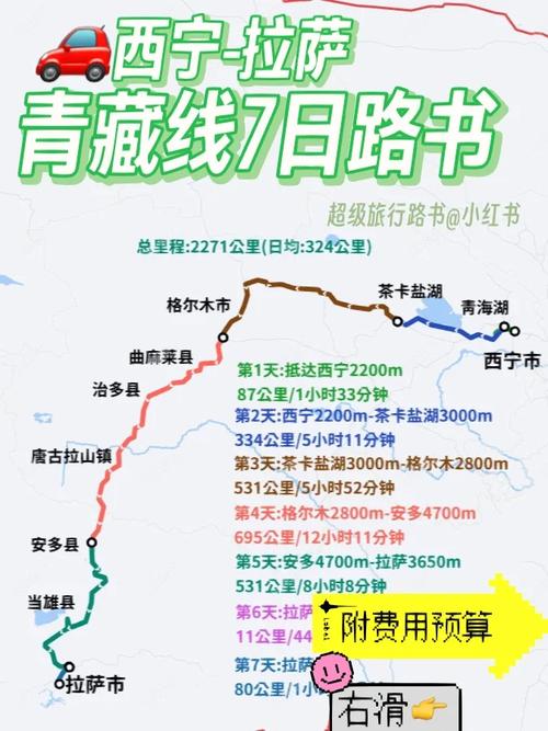 西宁出行最新消息查询（西宁出入政策）-第2张图片-微云百科
