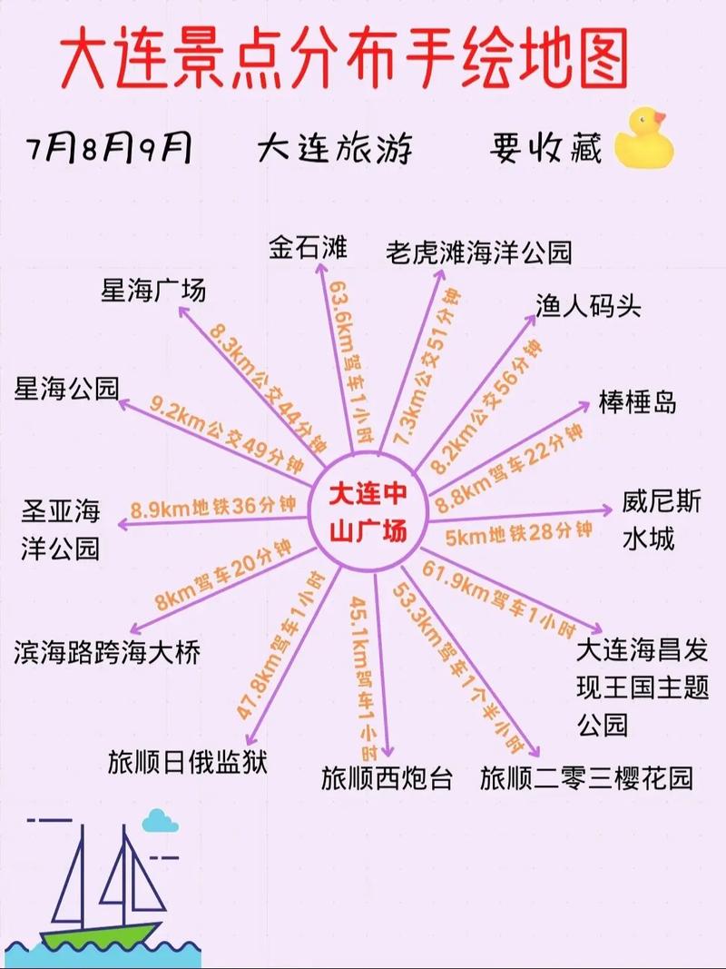 大连11月份旅游攻略(11月份大连好玩的地方)-第2张图片-微云百科 大连11月份旅游攻略(11月份大连好玩的地方)-第2张图片-微云百科