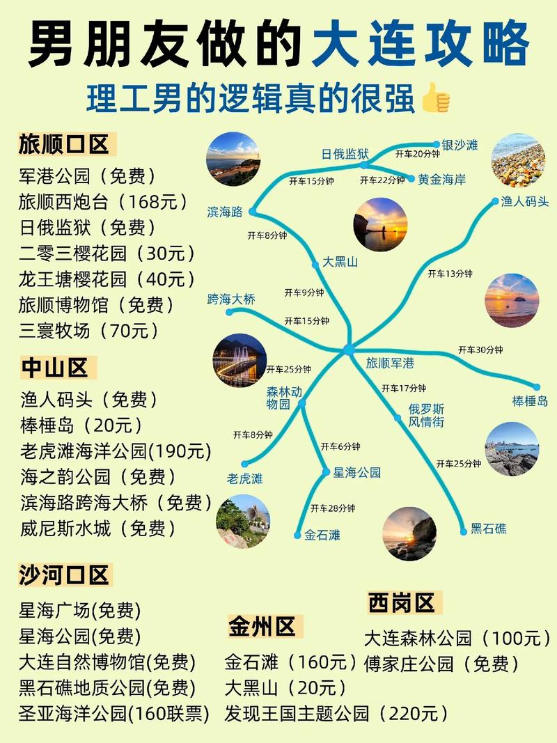 大连11月份旅游攻略(11月份大连好玩的地方)-第3张图片-微云百科 大连11月份旅游攻略(11月份大连好玩的地方)-第3张图片-微云百科