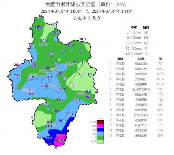 庐江天气预报，庐江天气预报30天查询-第2张图片-微云百科