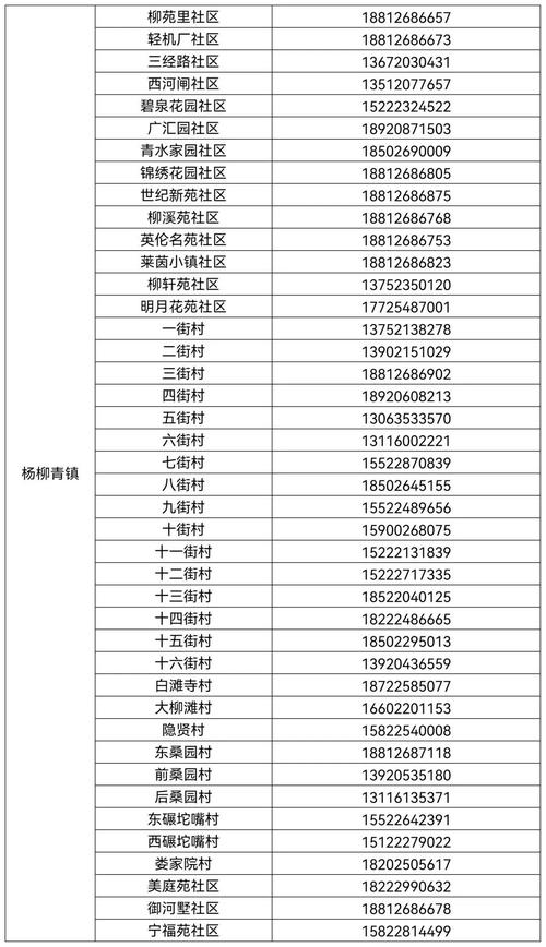 西宁出行报备系统 - 西宁疫情出行-第5张图片-微云百科 西宁出行报备系统 - 西宁疫情出行-第5张图片-微云百科